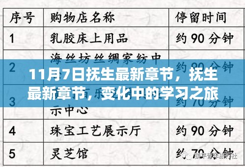 培训课程 第452页