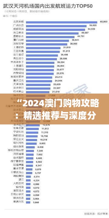 考级报名 第396页