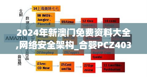 培训课程 第386页