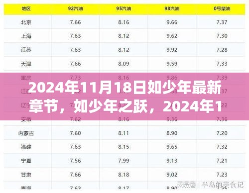 联系我们 第317页