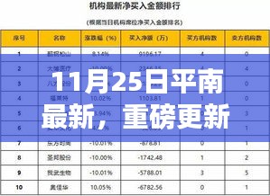 肝胆相照 第16页