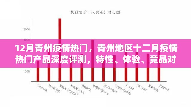 联系我们 第236页