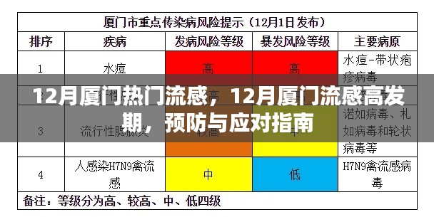 废寝忘食 第7页