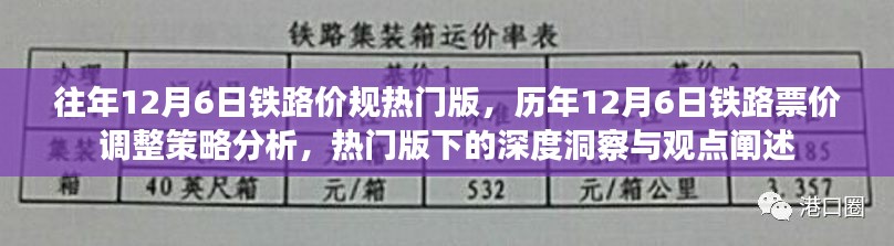 第1054页