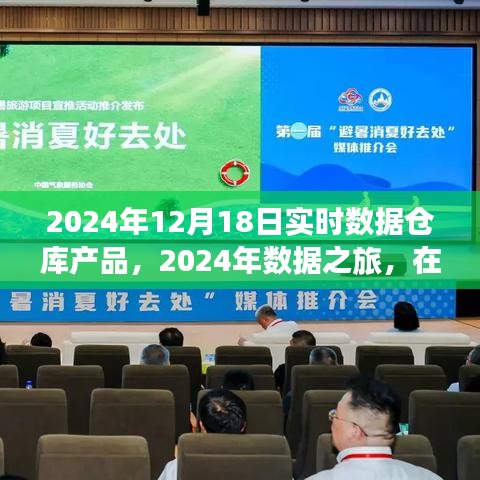 考级报名 第184页