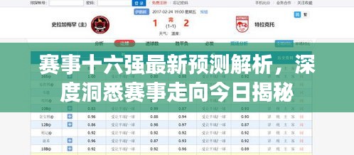 赛事十六强最新预测解析，深度洞悉赛事走向今日揭秘