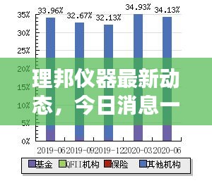 贵人善忘