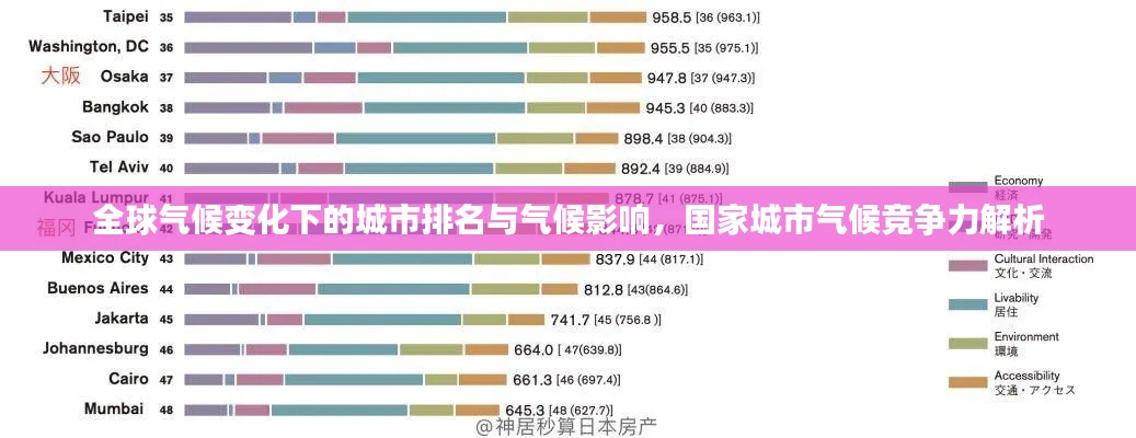培训课程 第19页
